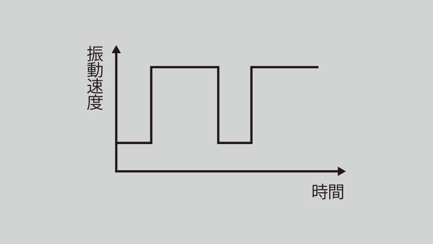 シェイプアップボード AX-HXL300｜ブランド｜株式会社アテックス