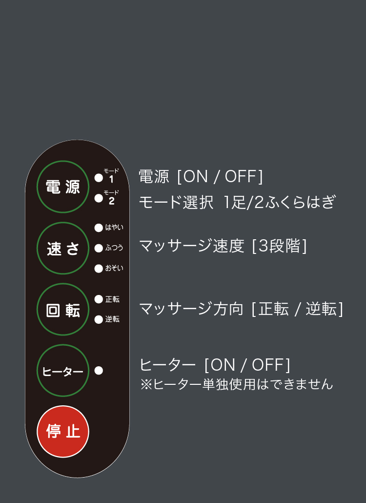 フットマッサージャー はさみもみ AX-HPT240｜ブランド｜株式会社