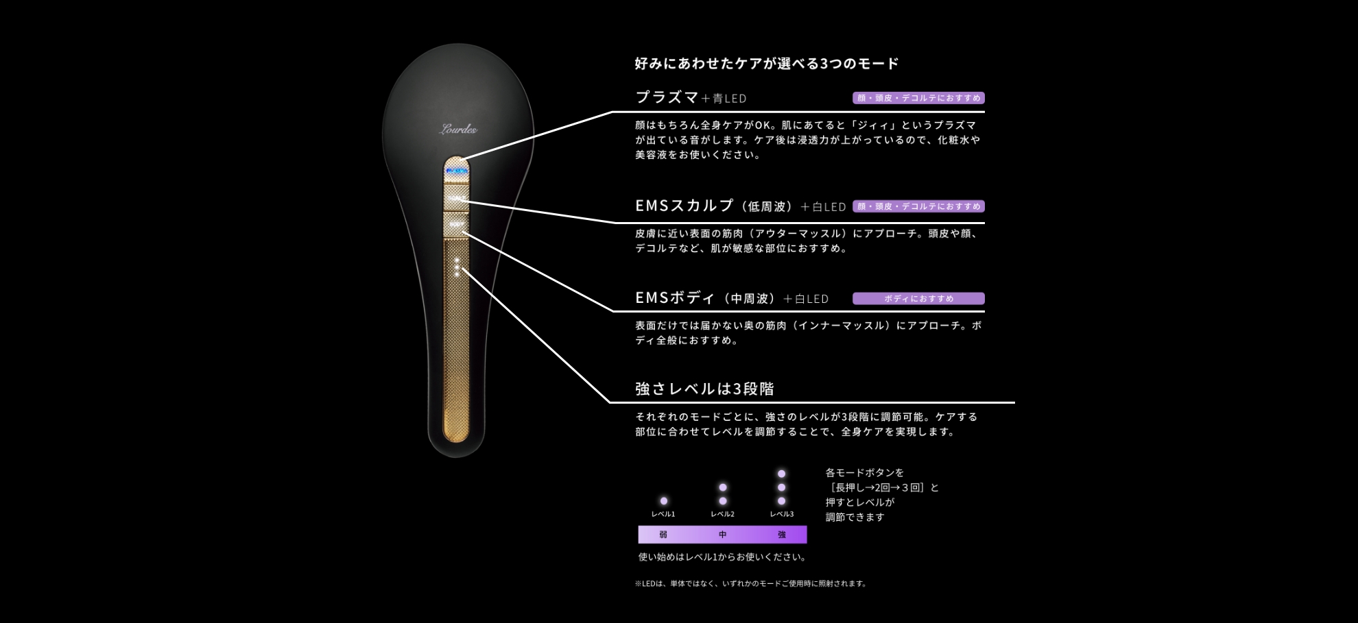 フェイスメイク プラズマエステブラシ AX-NBL504｜ブランド｜株式会社