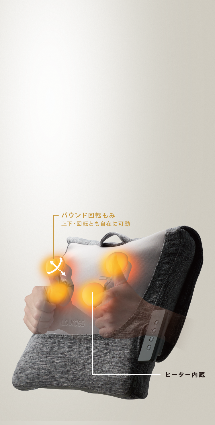 プレミアムマッサージクッション 3Dもみ® AX-HCL320 ｜ブランド｜株式 