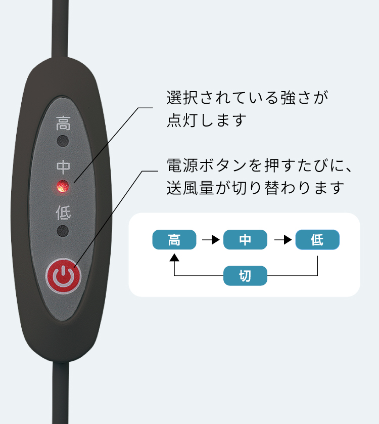 バギー用送風シート 35 SOYO 送風 バギーシート 35