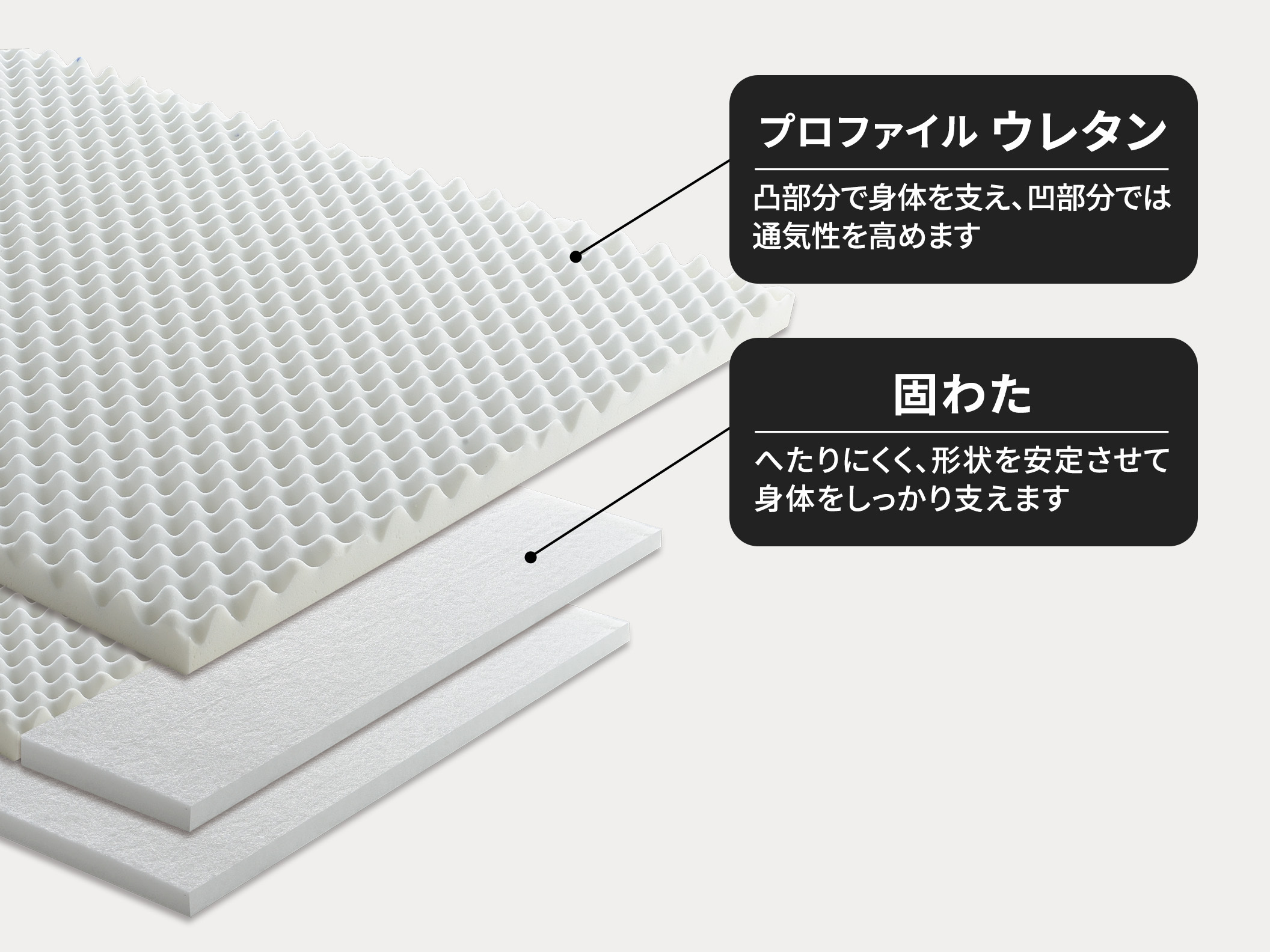 収納式 リクライニングベッド AX-BG570S|ブランド|株式会社 収納式 リクライニングベッド AX-BG570S|ブランド|株式会社