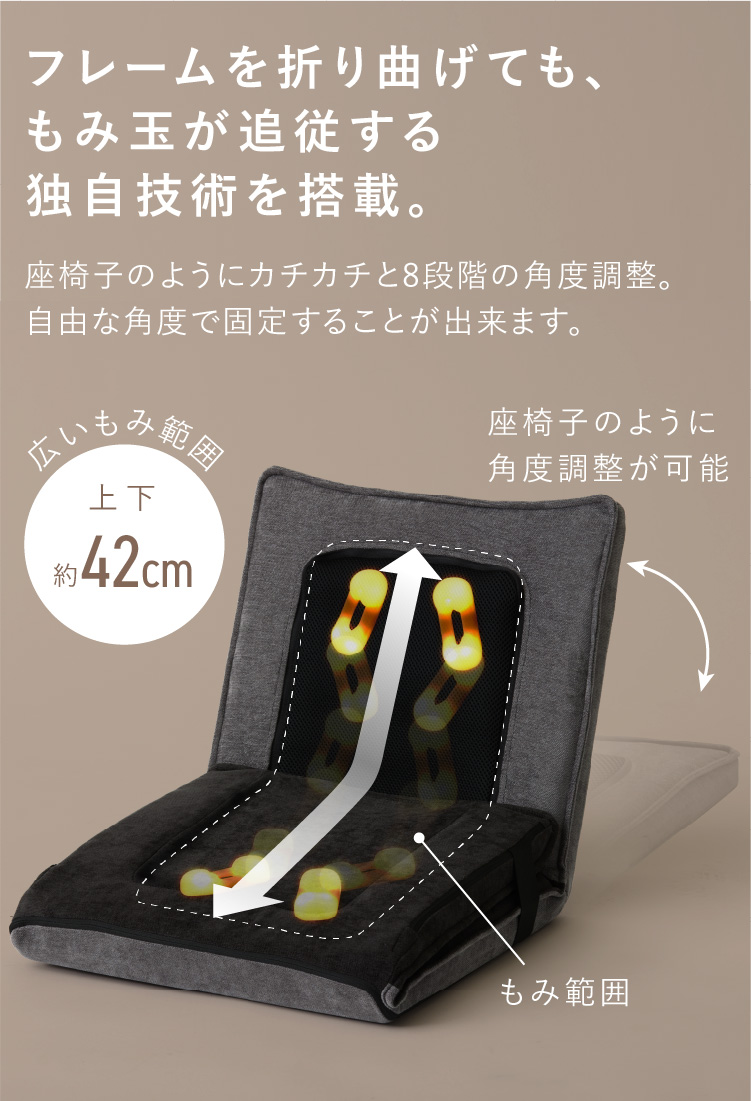 JIZAISU_独自機構
