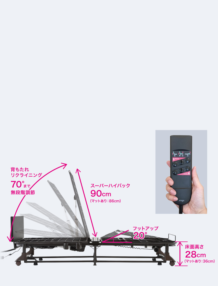 収納式 電動リクライニングベッド AX-BE580｜ブランド｜株式会社アテックス