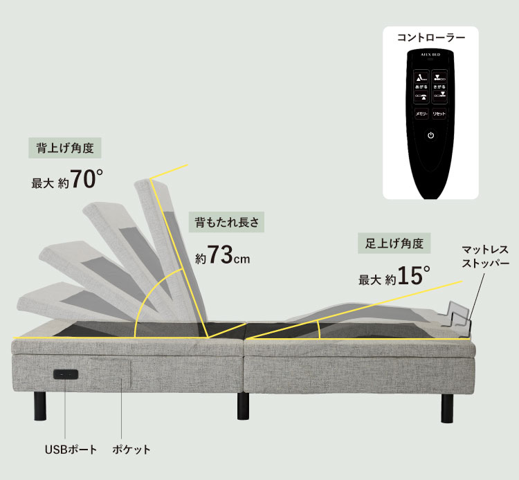 リクライニング