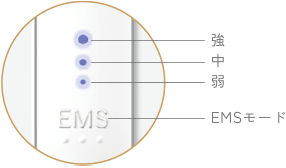 EMSモード