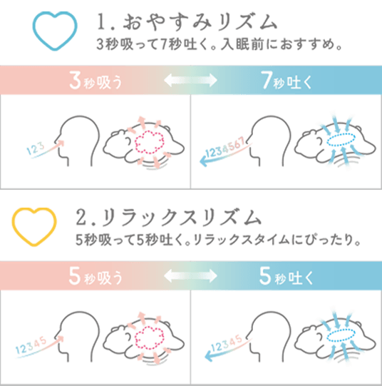 シーンに合わせた2つの呼吸リズム