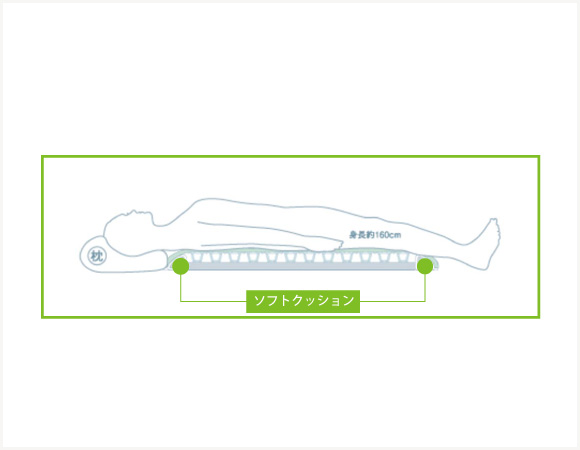 アテックス エアコンマット SOYO ハーフ AX-HM1201H